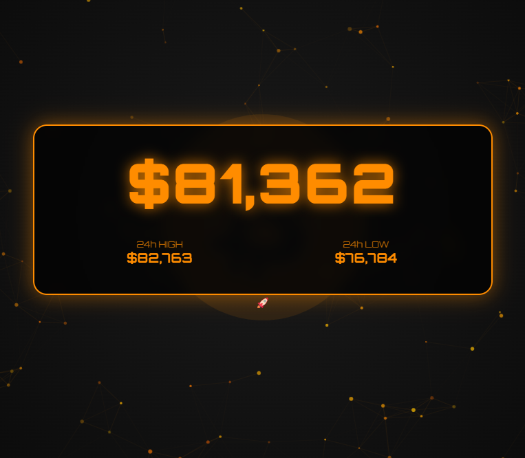 Bitcoin Price Tracker